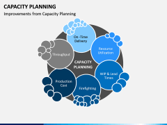 Capacity Planning PPT Slide 15