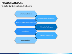 Project Schedule PPT Slide 14