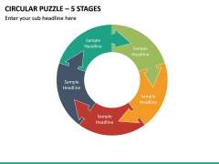 Circular puzzle - 5 stages PPT slide 2