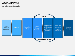 Social Impact PPT Slide 13