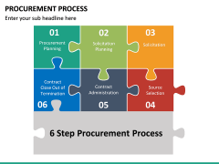 Procurement Process PowerPoint Template | SketchBubble