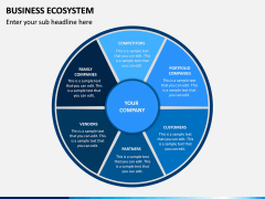 Business Ecosystem PowerPoint Template | SketchBubble