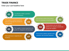 Trade Finance PowerPoint Template | SketchBubble