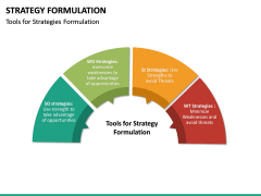 strategy formulation sketchbubble