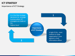 ICT Strategy PPT Slide 2