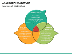 Leadership Framework PowerPoint Template | SketchBubble