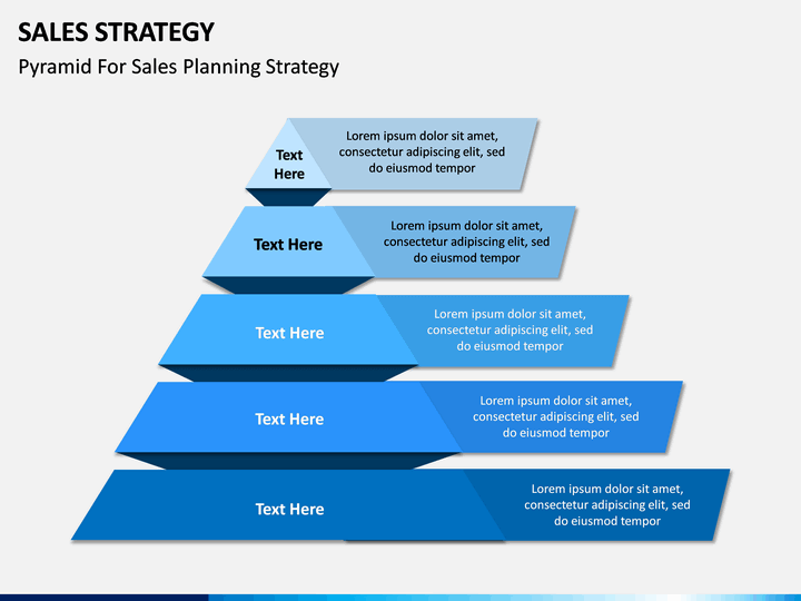 Sales Strategy Template Powerpoint 9550