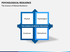 Psychological Resilience PPT Slide 11