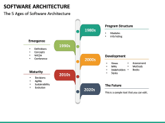Software Architecture PowerPoint Template | SketchBubble