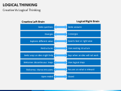 Logical thinking PPT slide 5