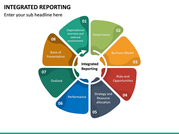 Integrated Reporting PowerPoint Template | SketchBubble