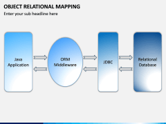 Object Relational Mapping PPT slide 8
