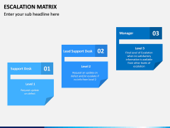 Escalation matrix PPT slide 15