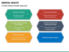 Mental Health PowerPoint Template | SketchBubble