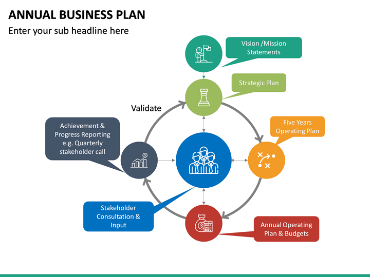 Annual Business Plan PowerPoint Template | SketchBubble