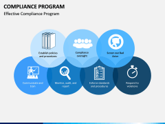 Compliance Program PPT Slide 2