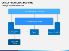 Object Relational Mapping PPT slide 4