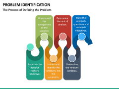 Problem Identification Powerpoint Template 