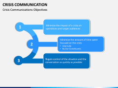 Crisis Communication PPT Slide 7