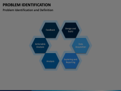 Problem Identification PowerPoint and Google Slides Template - PPT Slides