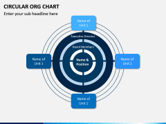 Circular ORG Chart PPT Slide 12