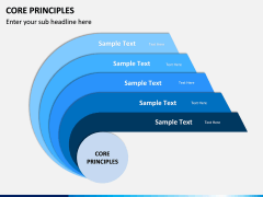 Core Principles PPT slide 7