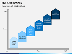 Risk and Reward PPT Slide 9