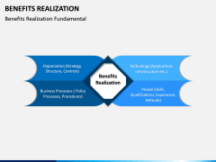 Benefits Realization PPT Slide 10