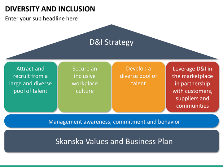 Diversity and Inclusion PowerPoint Template | SketchBubble