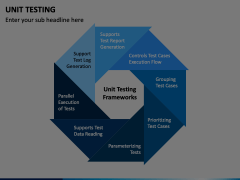 Unit Testing PowerPoint and Google Slides Template - PPT Slides