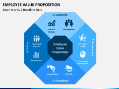 Employee Value Proposition Free PPT Slide 1