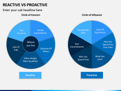 Reactive Proactive PPT Slide 8