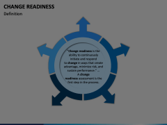 Change Readiness Animated Presentation - SketchBubble