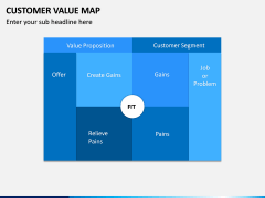 Customer Value Map PPT Slide 10