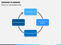 Demand Planning PPT slide 18