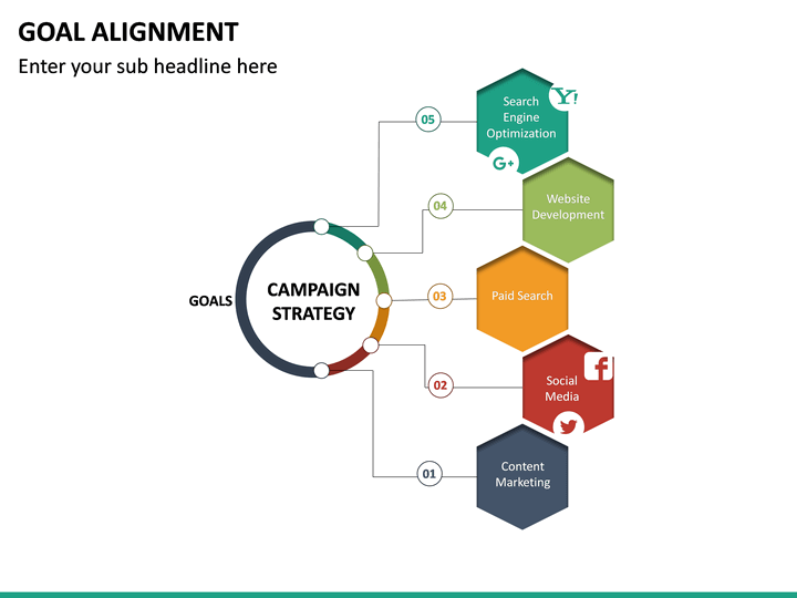 Goal Alignment PowerPoint Template | SketchBubble