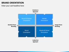 Brand Orientation PPT Slide 11