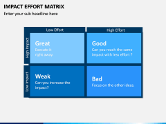 Impact Effort Matrix PPT slide 5