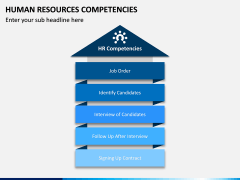 HR Competencies PPT Slide 2