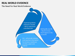 Real World Evidence PPT Slide 6