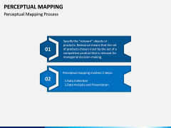 Perceptual Mapping PPT Slide 4