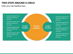 Two steps around a circle PPT slide 2