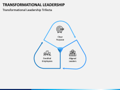 Transformational Leadership PPT Slide 6