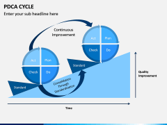 PDCA Cycle PPT Slide 9