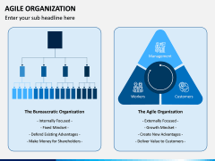 Agile Organization PPT Slide 1