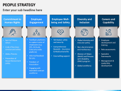 People Strategy PPT Slide 5