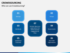 Crowdsourcing PPT Slide 8