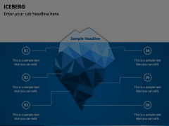 Iceberg Diagram for PowerPoint and Google Slides - PPT Slides