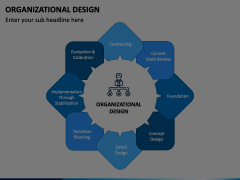 Organizational Design Animated Presentation - SketchBubble