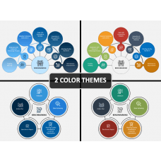 External Benchmarking PowerPoint Template - PPT Slides